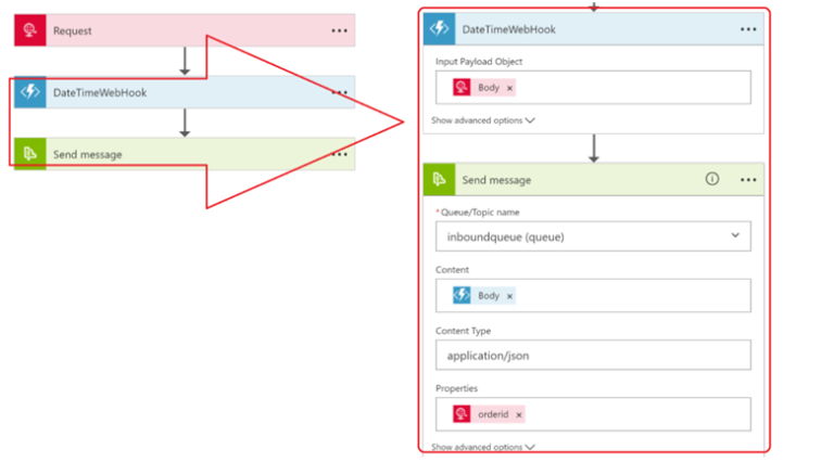Call Azure Functions with Logic Apps