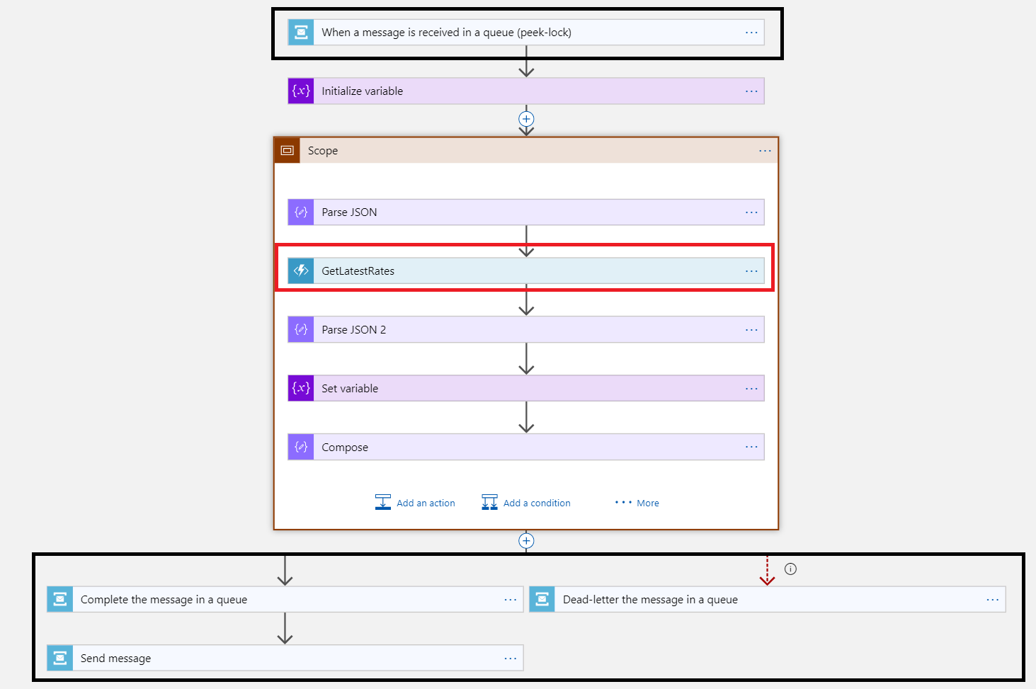 Decide When to use Logic Apps and Azure Functions in real time
