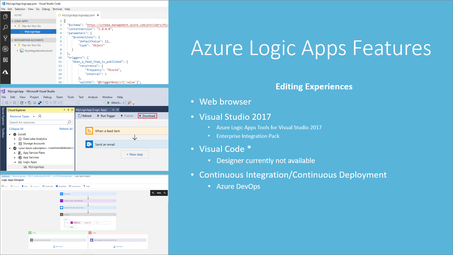 Azure Logic Apps Features