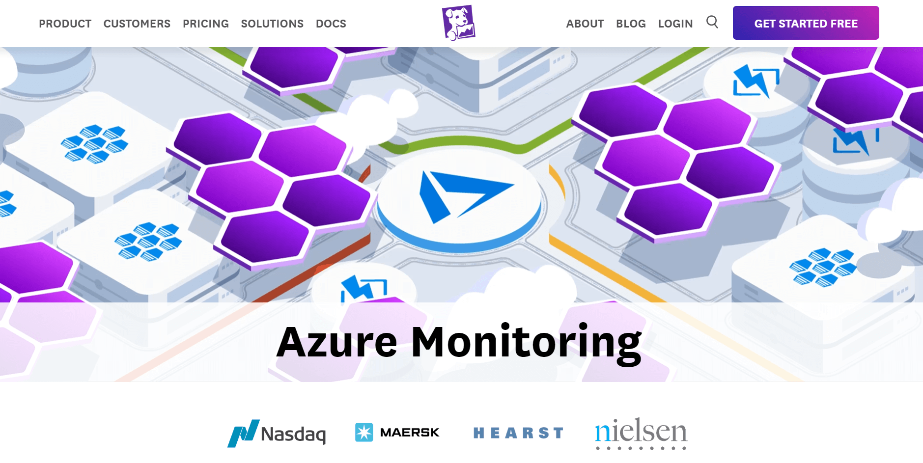 Azure Monitoring