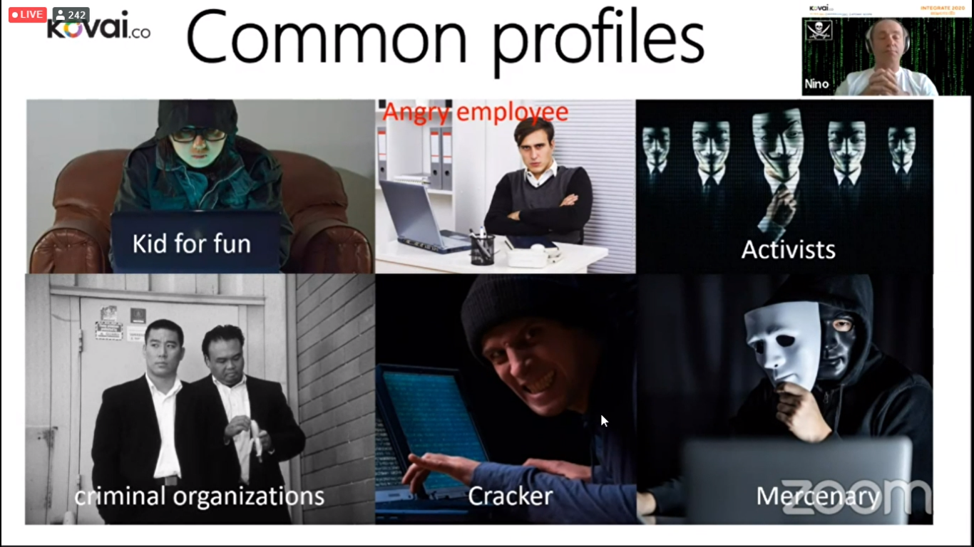 Common profiles of Hackers