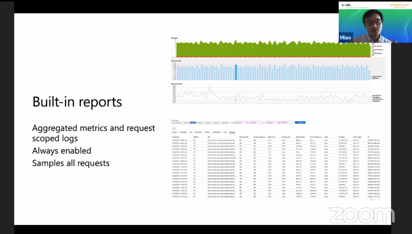 Built-in reports