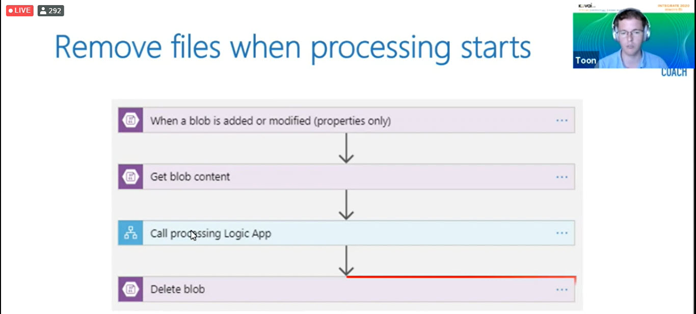 Remove Files when processing starts