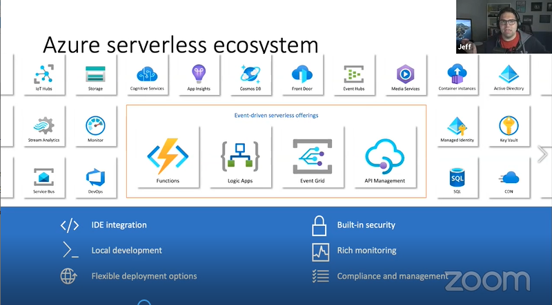 Azure Serverless ecosystem