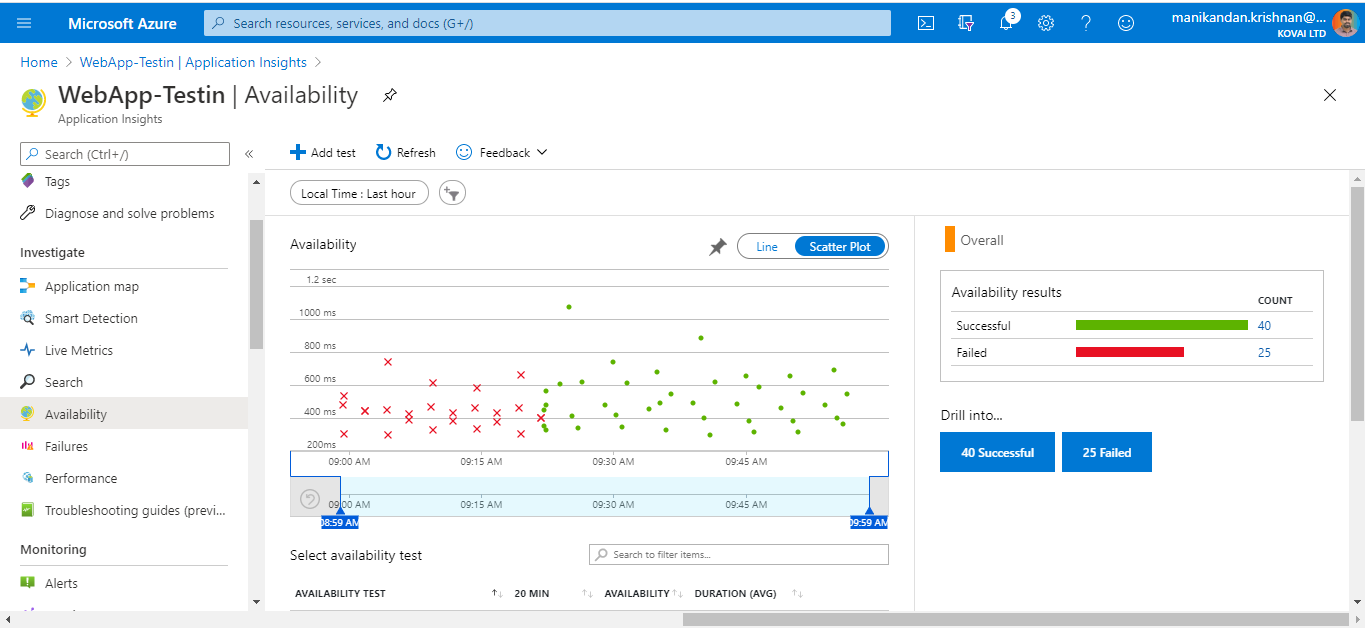 Azure Web App endpoint monitoring