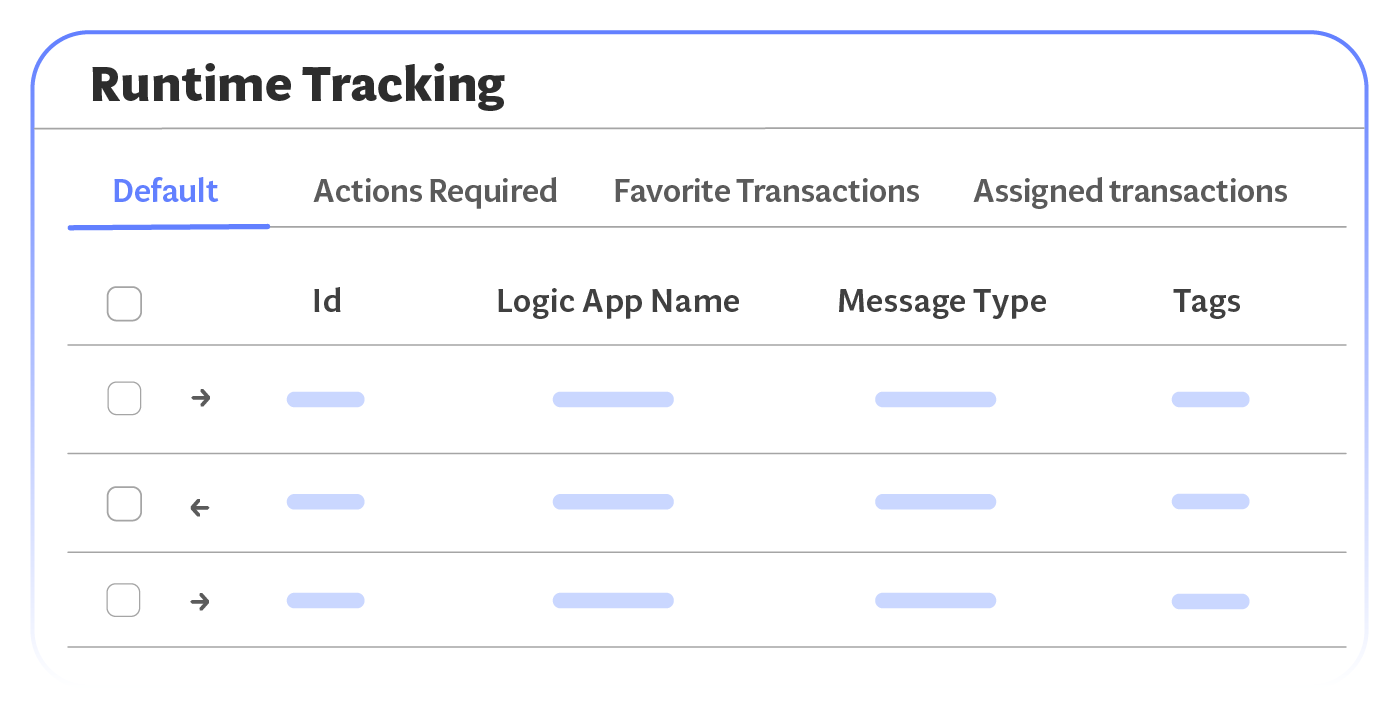 Runtime Tracking