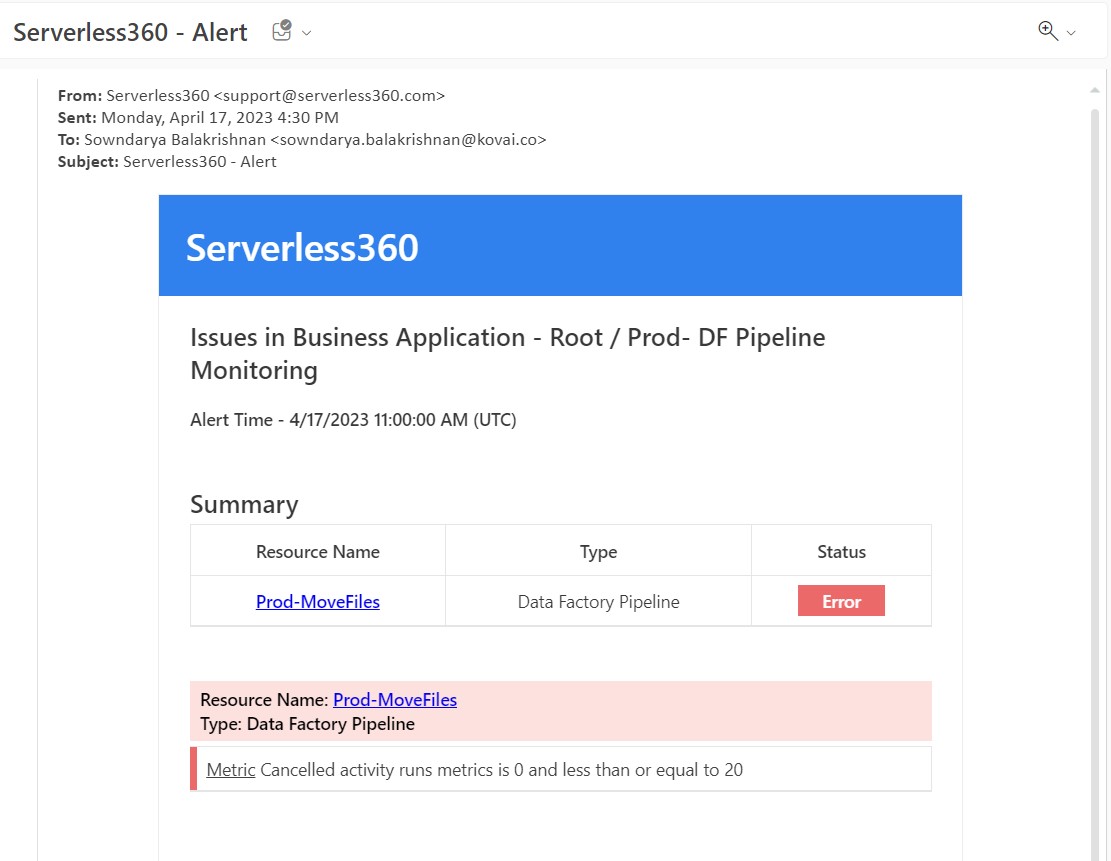Alert provided by Serverless360 for Azure Data Factory pipeline failure