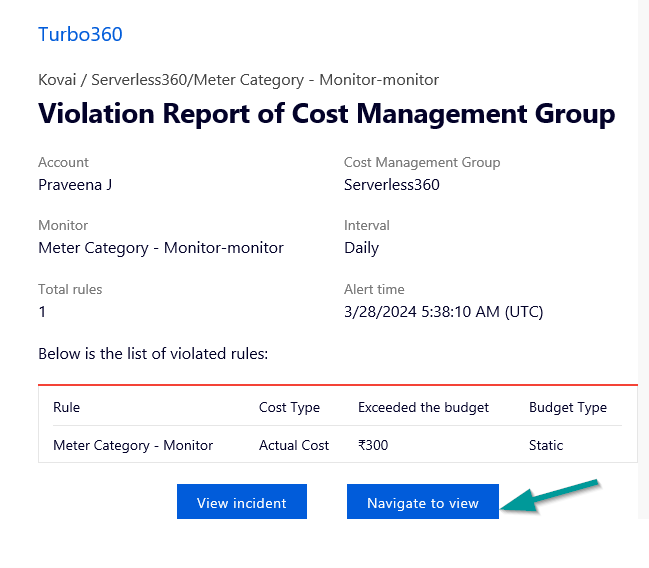 Violation Report of Cost Management Group